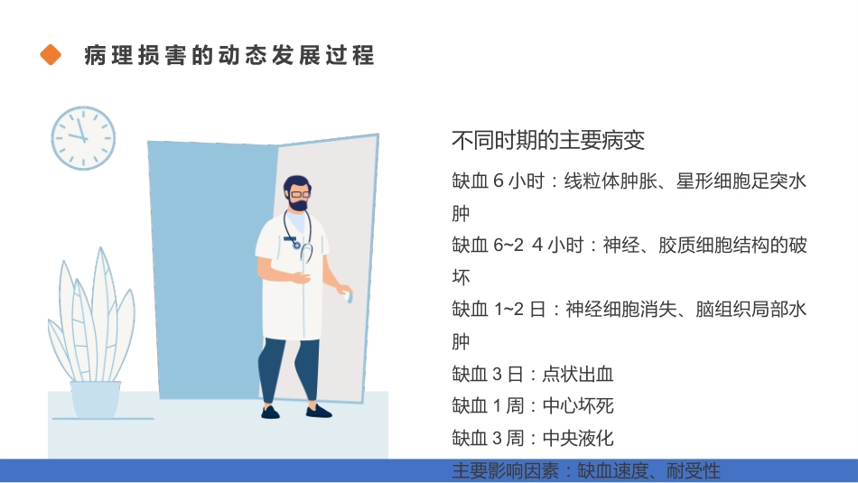 脑梗塞的分型分期治疗01_第8页