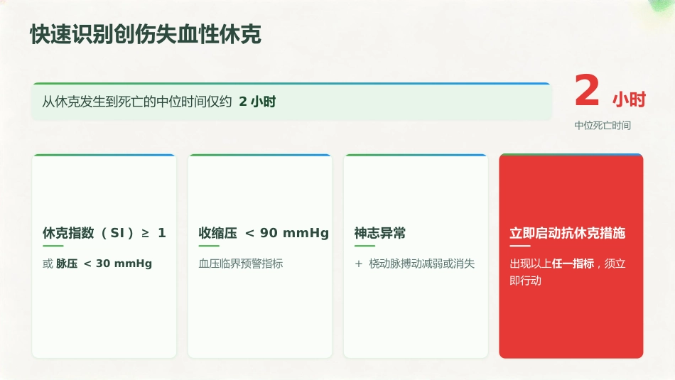 从评估到止血 — 创伤急救初步处置全流程_第11页