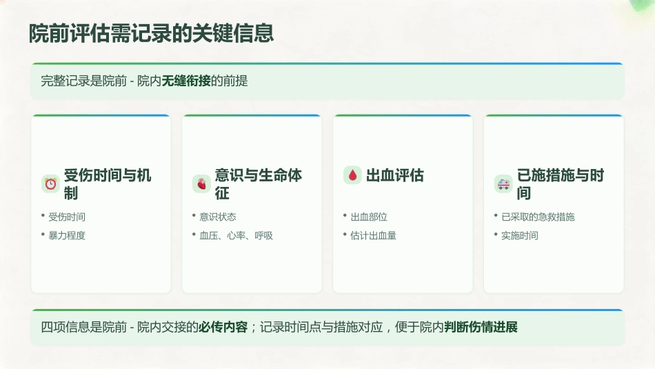 从评估到止血 — 创伤急救初步处置全流程_第13页