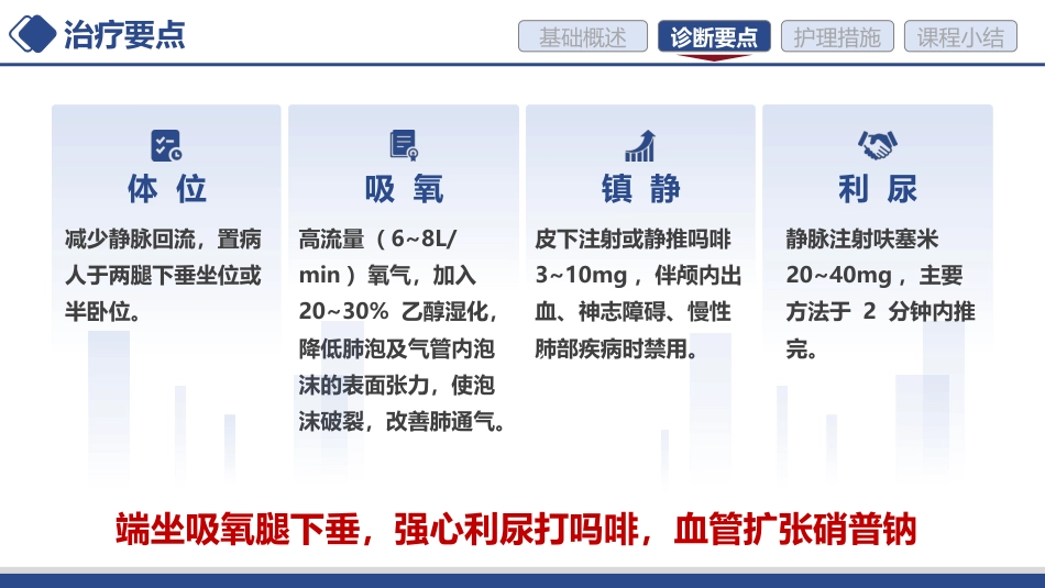 急性心力衰竭的护理讲课_第8页