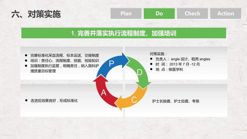 PDCA循环管理血液科品管圈降低采集血液样本不合格率课件PPT_第11页