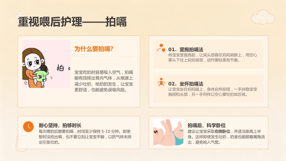 新生儿呛奶预防与急救指南 (1)_第12页