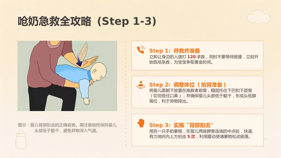 新生儿呛奶预防与急救指南 (1)_第15页
