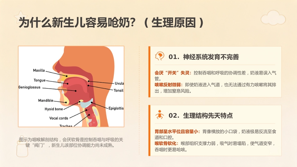 新生儿呛奶预防与急救指南 (1)_第5页