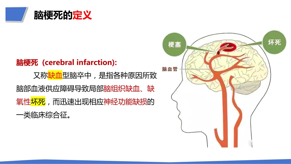 一例肺结节术后突发急性脑梗死疑难病例讨论_第12页