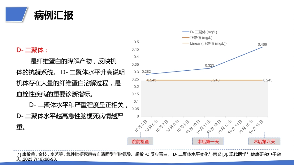 一例肺结节术后突发急性脑梗死疑难病例讨论_第9页