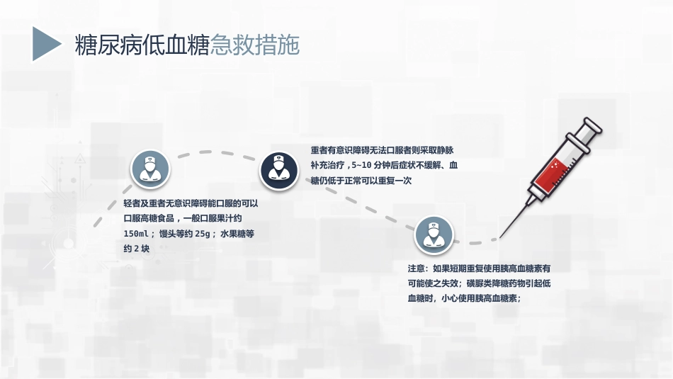 低血糖症护理_第14页