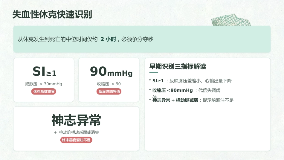 黄金时刻·止血先行 — 创伤初步评估与包扎止血_第11页