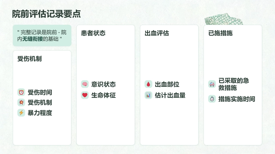 黄金时刻·止血先行 — 创伤初步评估与包扎止血_第13页