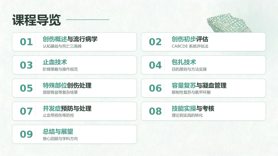 黄金时刻·止血先行 — 创伤初步评估与包扎止血_第2页