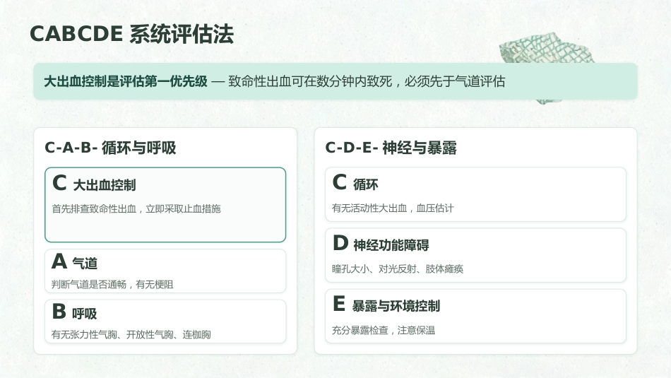 黄金时刻·止血先行 — 创伤初步评估与包扎止血_第9页