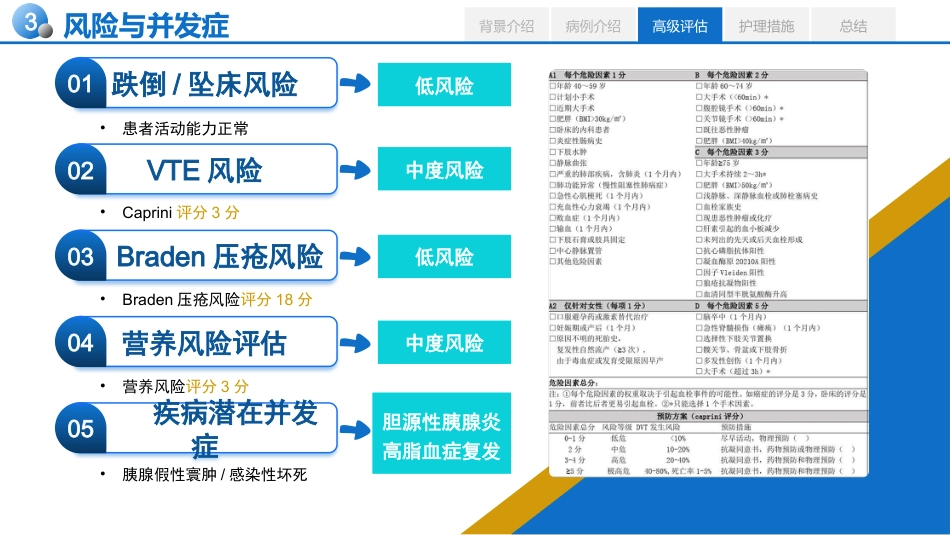 基于高级健康评估的一例急性胰腺炎患者的个案护理_第13页
