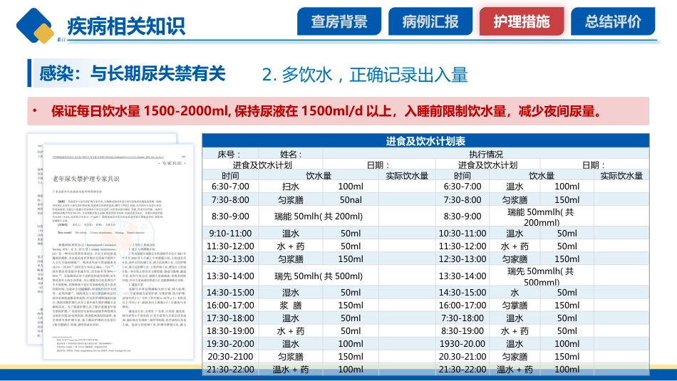 老年泌尿系感染患者护理个案-1_第14页