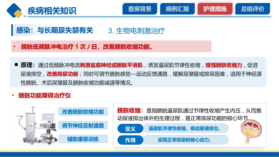 老年泌尿系感染患者护理个案-1_第15页