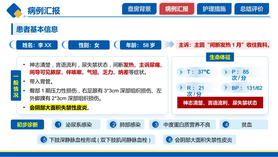 老年泌尿系感染患者护理个案-1_第5页