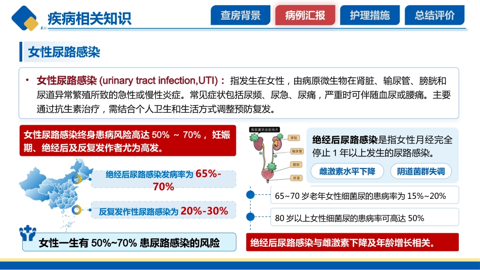 老年泌尿系感染患者护理个案-1_第8页