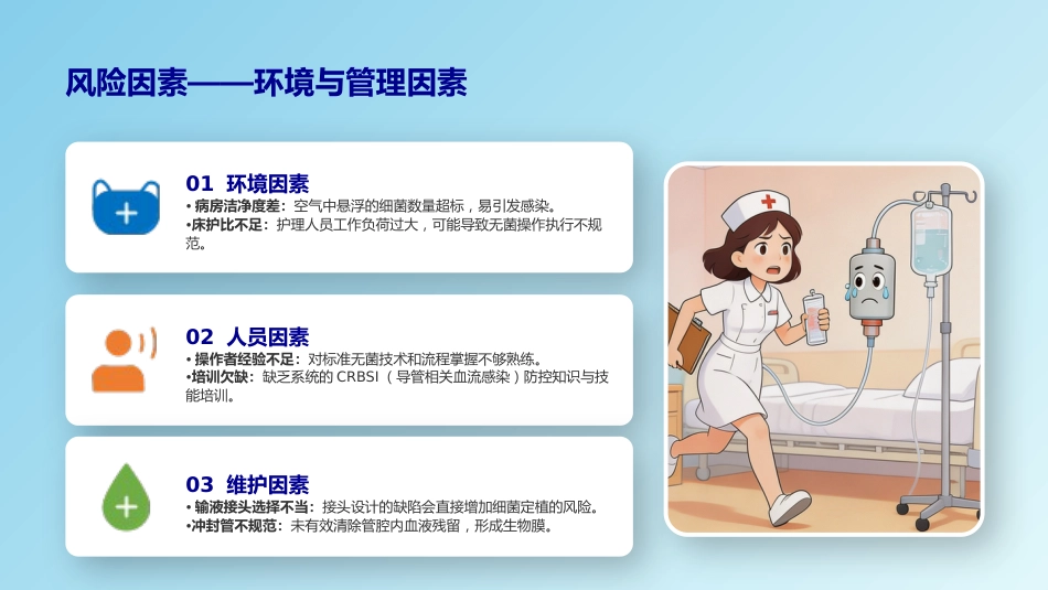 PICC导管相关性血流感染防控_第10页