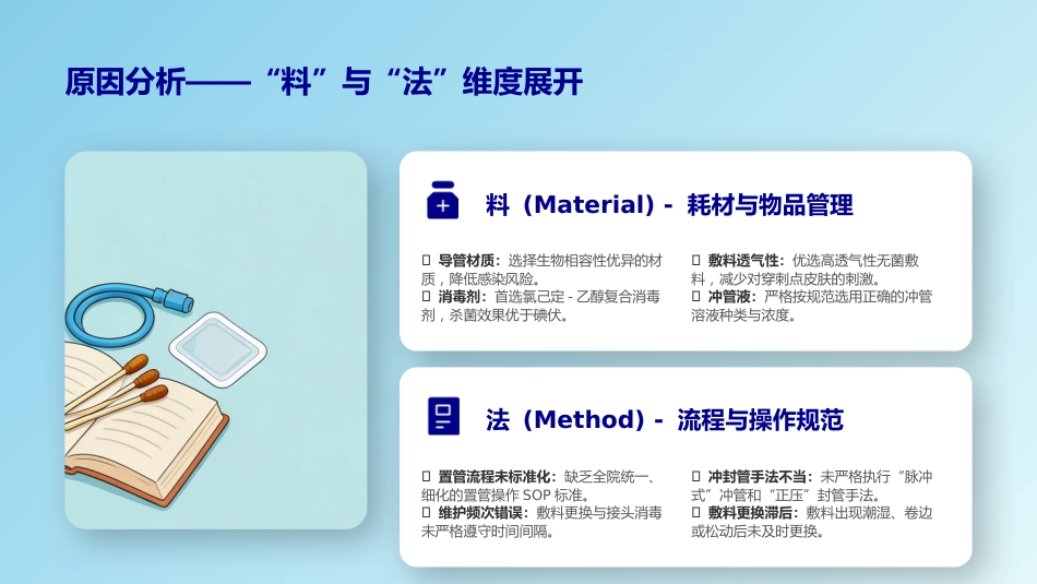 PICC导管相关性血流感染防控_第13页