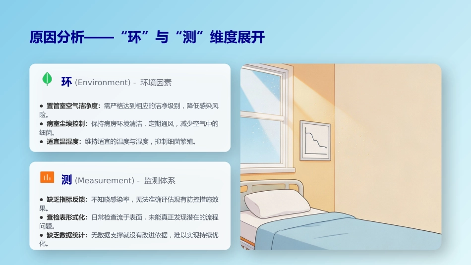 PICC导管相关性血流感染防控_第14页