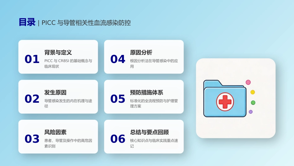 PICC导管相关性血流感染防控_第2页