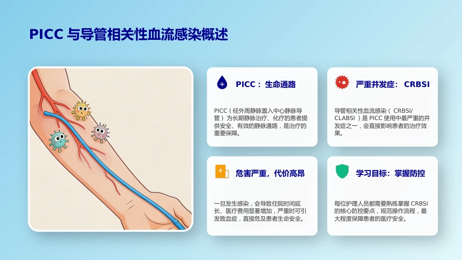 PICC导管相关性血流感染防控_第3页