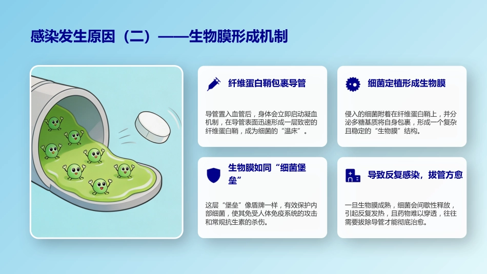 PICC导管相关性血流感染防控_第7页