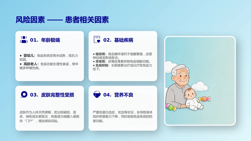 PICC导管相关性血流感染防控_第8页