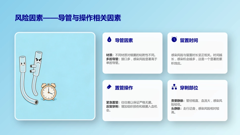 PICC导管相关性血流感染防控_第9页