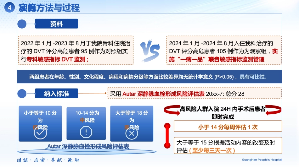 一病一品联合专科敏感指标管理在骨科DVT高危患者_第12页