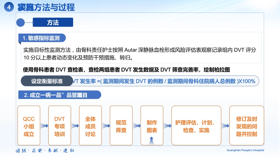 一病一品联合专科敏感指标管理在骨科DVT高危患者_第13页