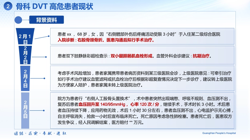 一病一品联合专科敏感指标管理在骨科DVT高危患者_第6页
