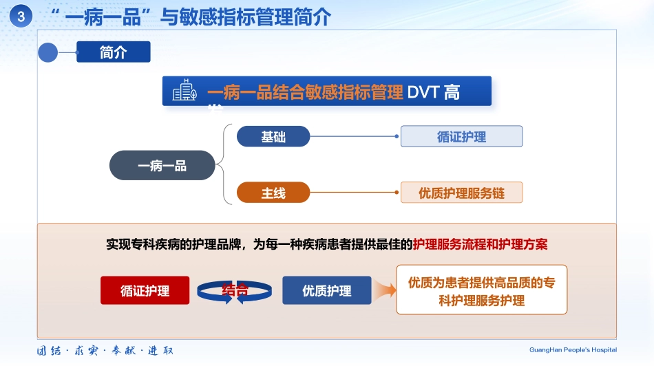 一病一品联合专科敏感指标管理在骨科DVT高危患者_第9页