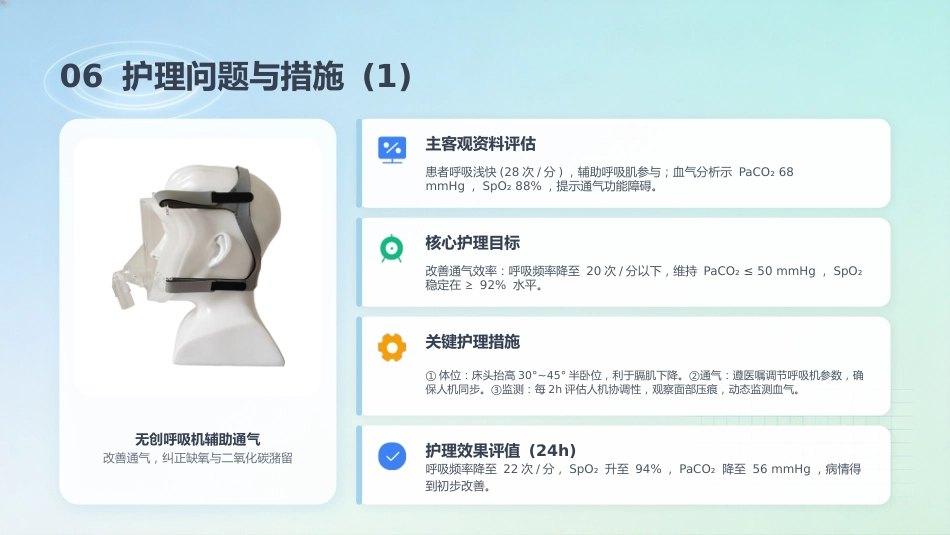 一例COPD合并Ⅱ型呼吸衰竭患者的个案护理_第10页