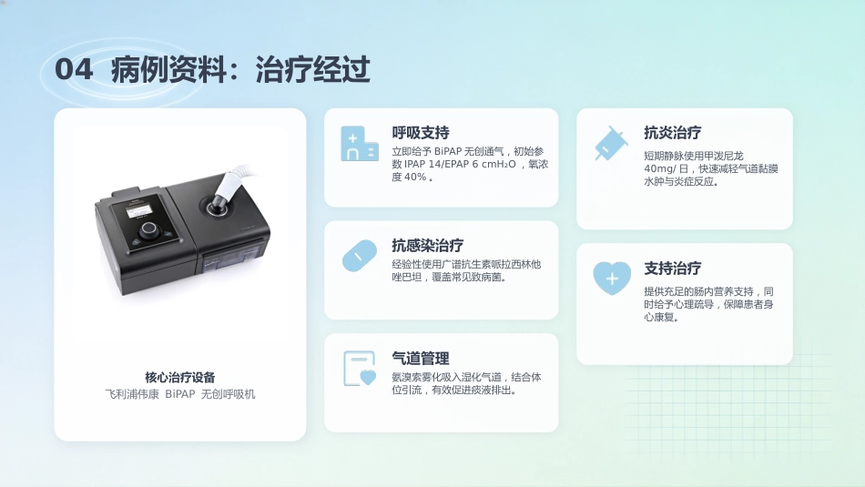 一例COPD合并Ⅱ型呼吸衰竭患者的个案护理_第8页