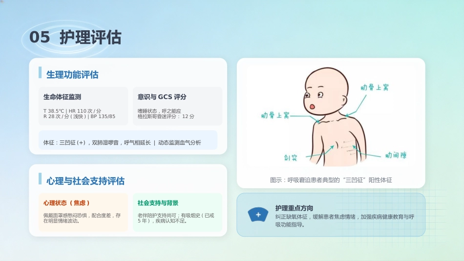 一例COPD合并Ⅱ型呼吸衰竭患者的个案护理_第9页