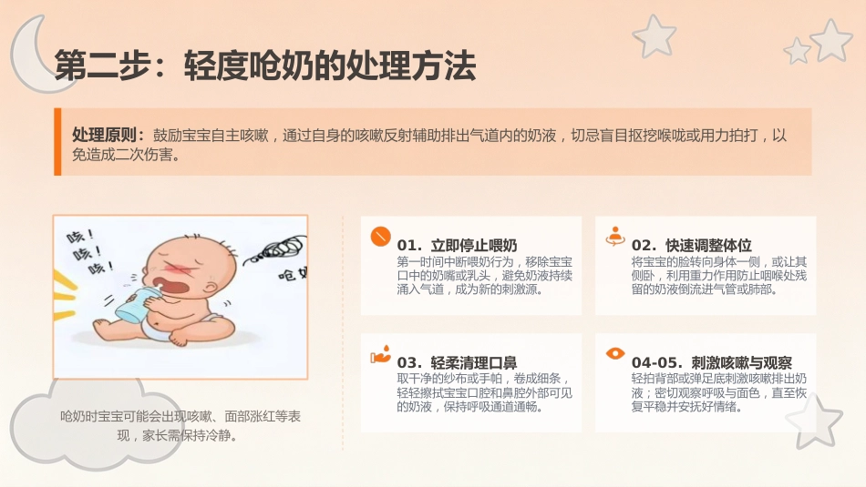 新生儿呛奶预防与急救指南_2_第12页