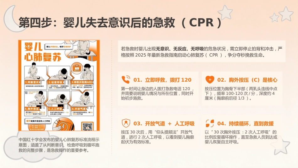 新生儿呛奶预防与急救指南_2_第14页