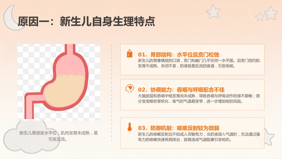 新生儿呛奶预防与急救指南_2_第3页