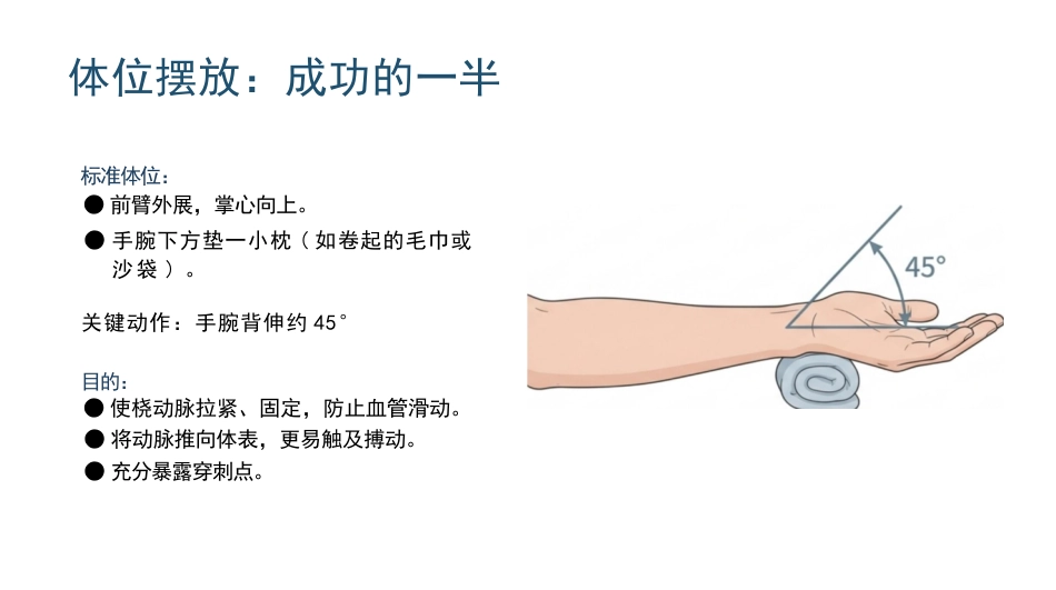 动脉采血技术_第11页