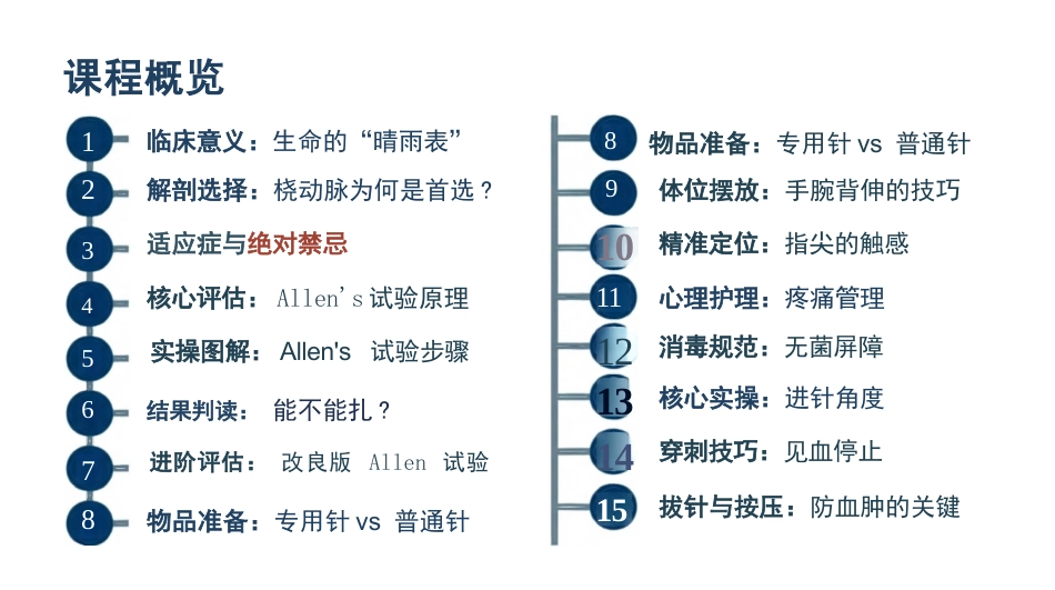 动脉采血技术_第2页
