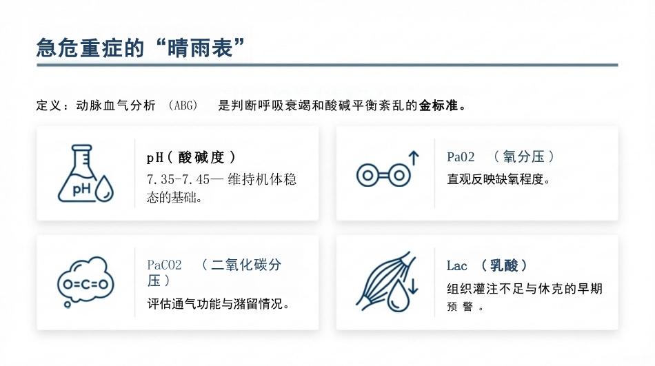 动脉采血技术_第3页