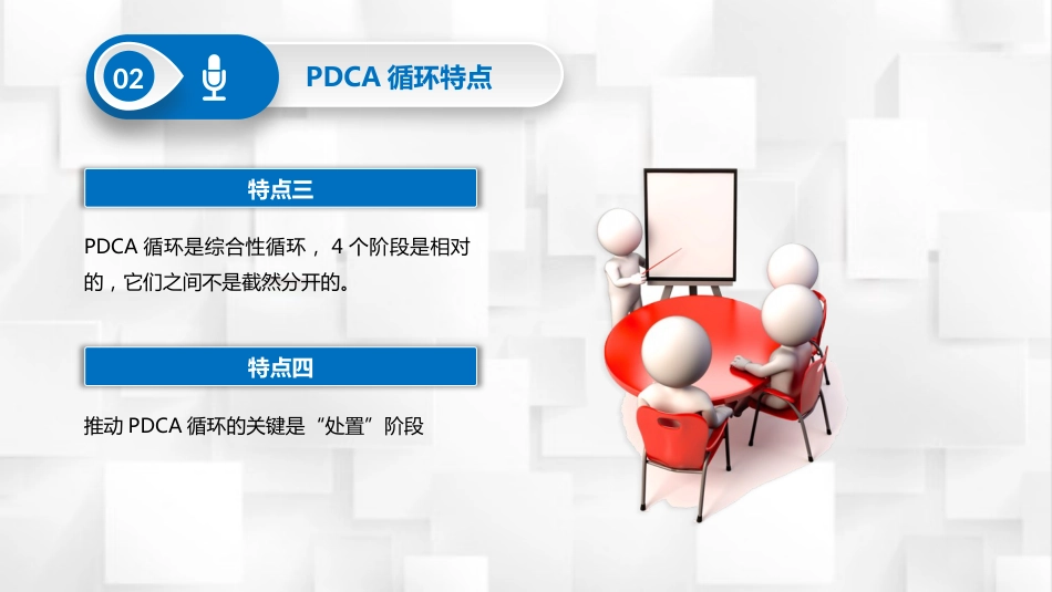PDCA循环及其在管理中的应用-管理原则与步骤_第11页