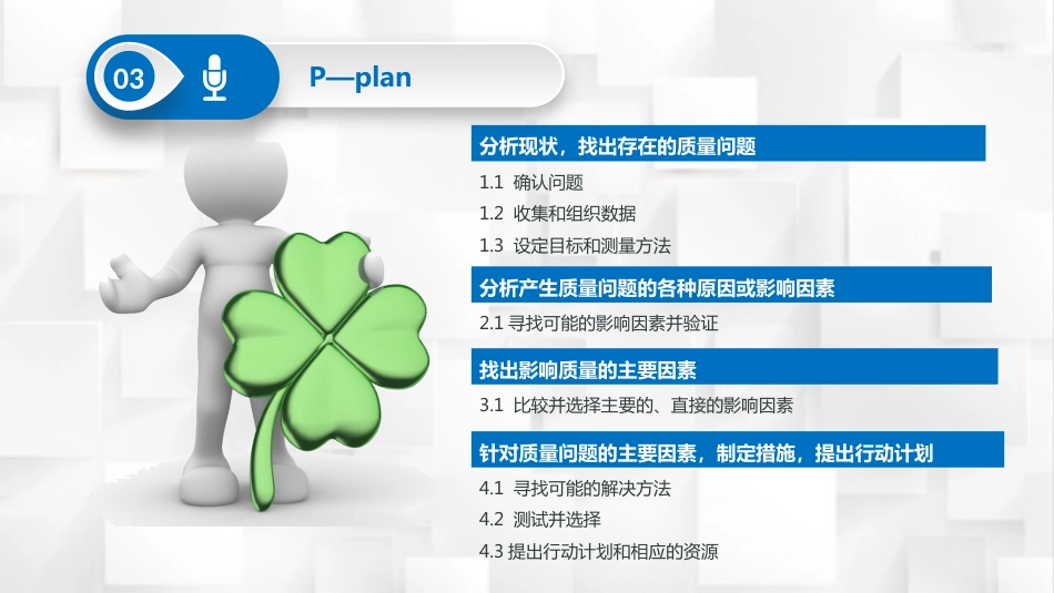 PDCA循环及其在管理中的应用-管理原则与步骤_第14页