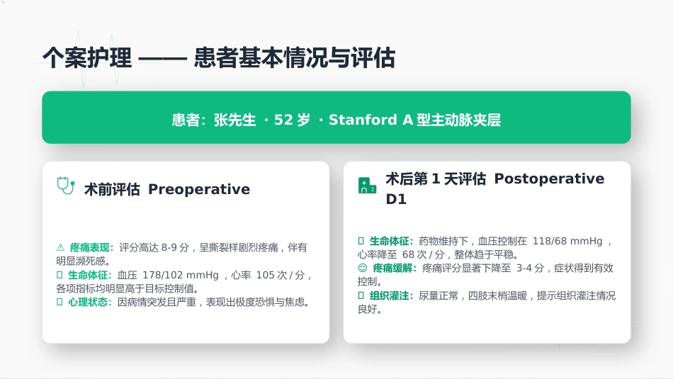 主动脉夹层个案护理_第10页