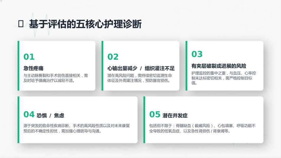 主动脉夹层个案护理_第11页