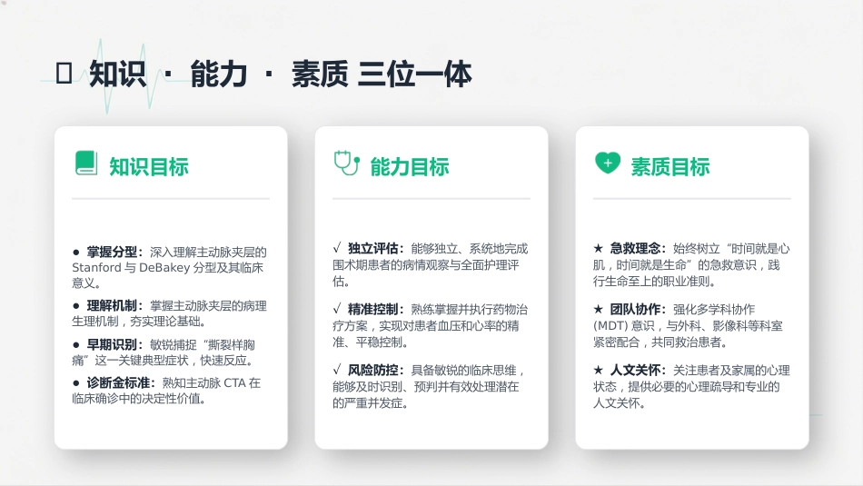 主动脉夹层个案护理_第3页