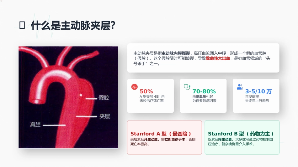 主动脉夹层个案护理_第6页
