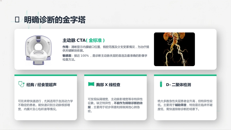 主动脉夹层个案护理_第8页