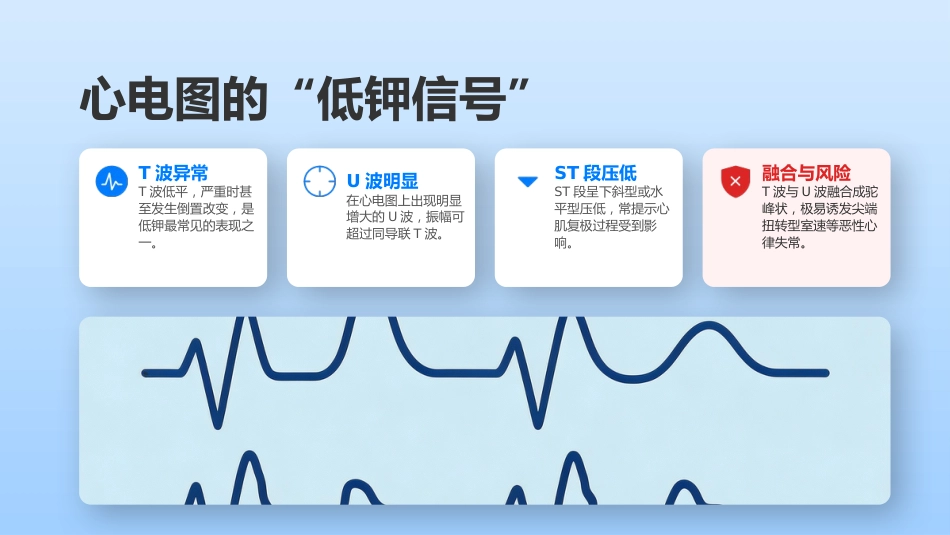稳住“钾”，稳住心跳_2_第12页