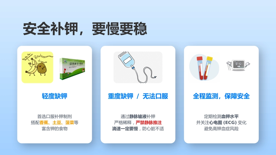 稳住“钾”，稳住心跳_2_第14页